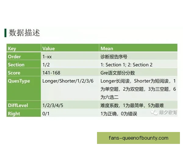 教你快速查看国家队最新大名单的权威渠道与实用方法全面指南详解 教你快速查看国家队最新大名单的权威渠道与实用方法全面指南详解