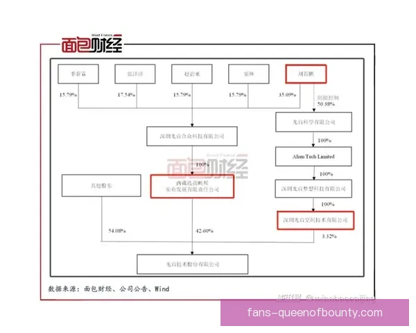 赛后世界杯预选赛洲际数据对比下的战术调整释放何种信号新趋势 赛后世界杯预选赛洲际数据对比下的战术调整释放何种信号新趋势