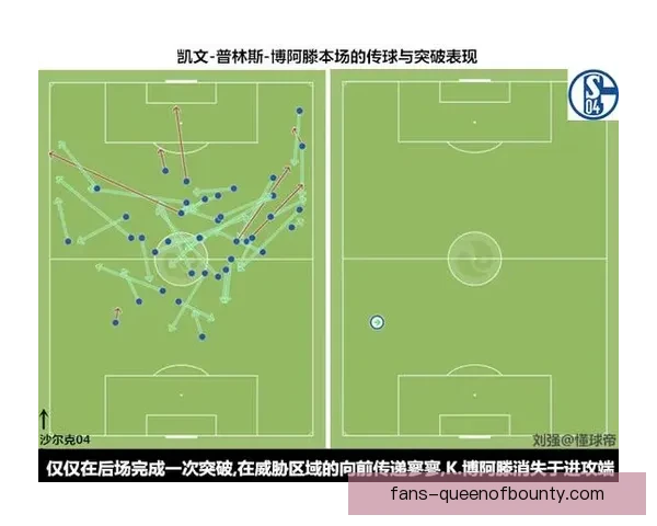 阿拉巴迎战摩纳哥世界杯预选赛防守端价值全面评估研究分析框架